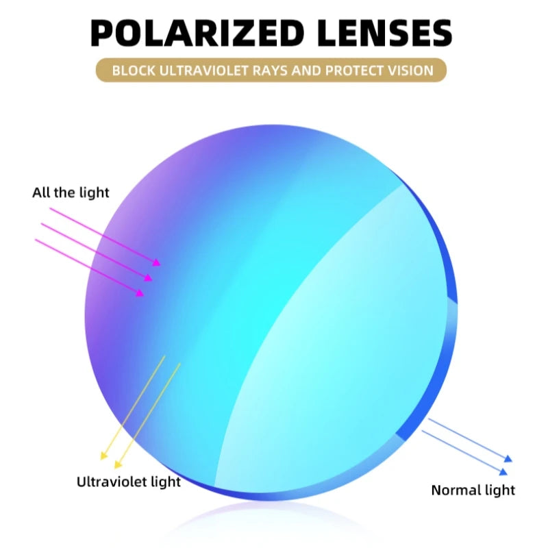 Fashion Oversized Polarized Sunglasses Men Women Luxury Driving